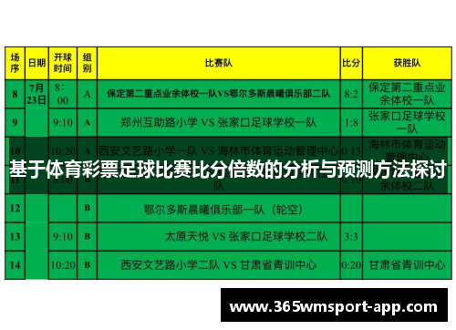 基于体育彩票足球比赛比分倍数的分析与预测方法探讨